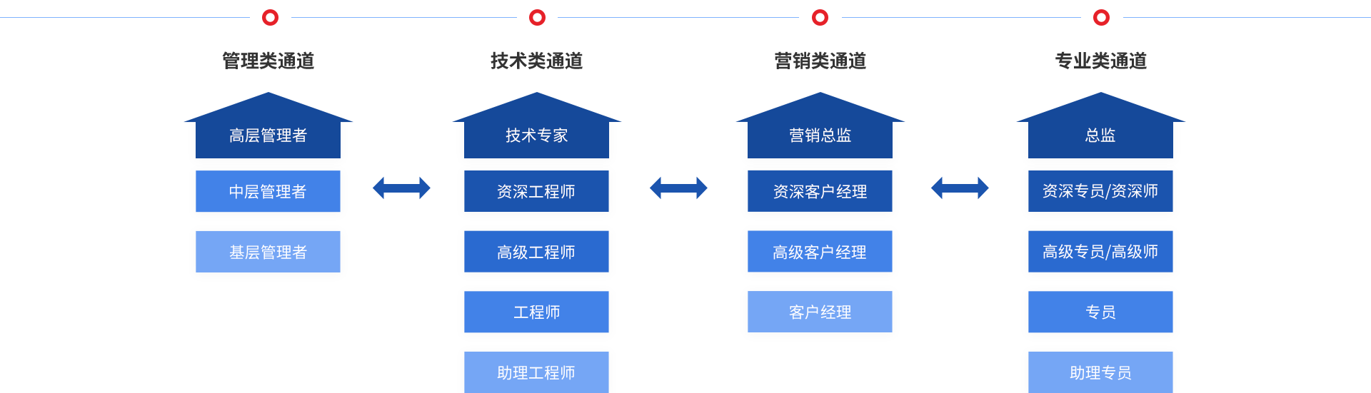 星际娱乐(中国)·有限公司官网