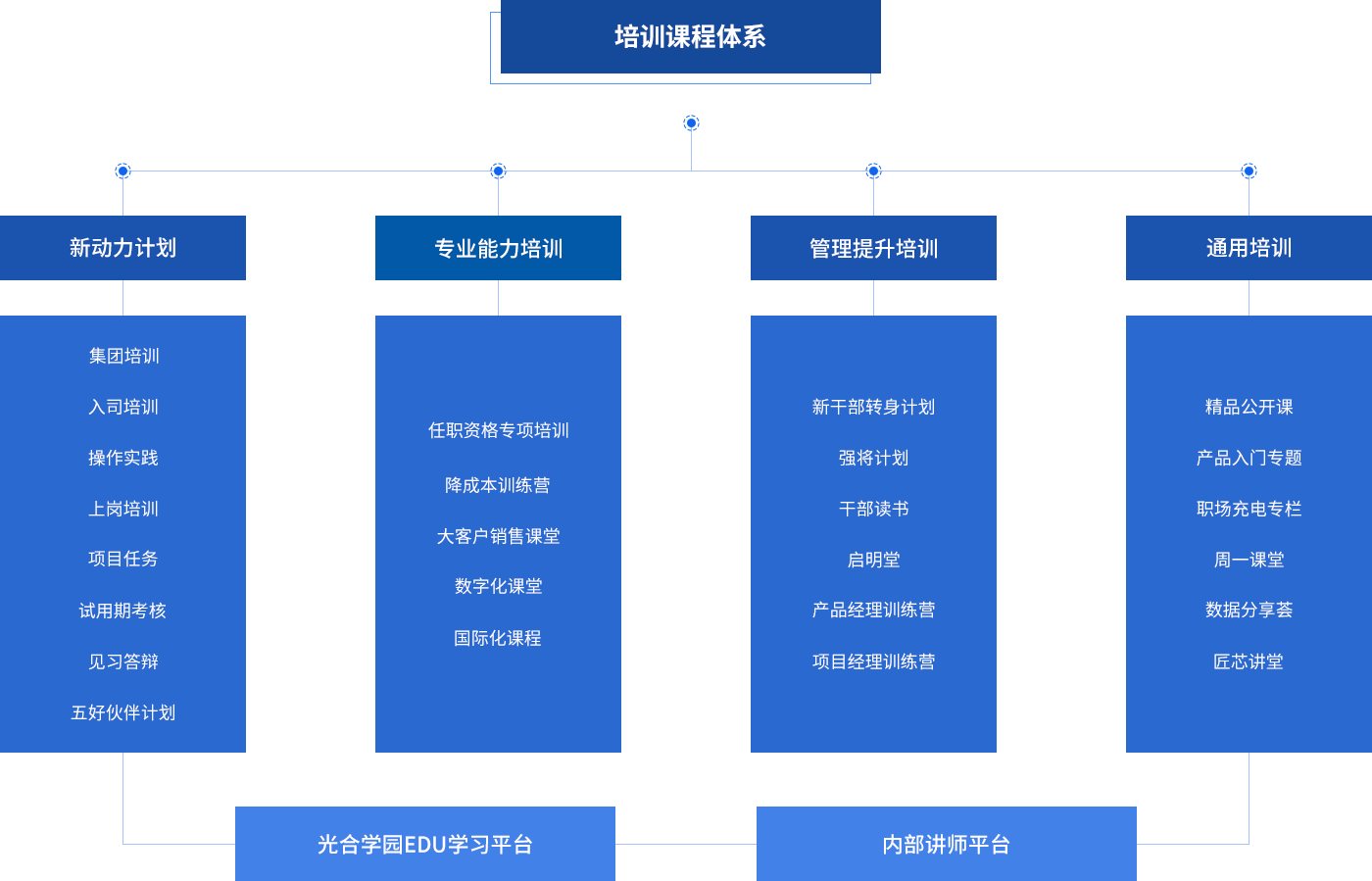 星际娱乐(中国)·有限公司官网