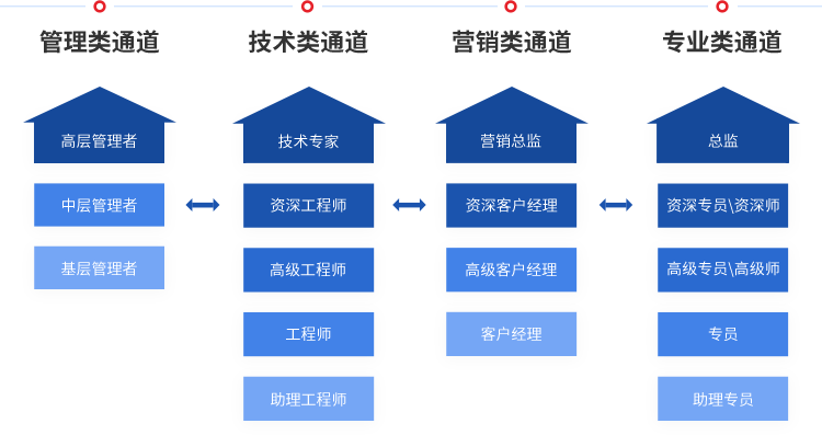 星际娱乐(中国)·有限公司官网