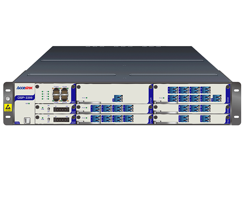 Optical Cable O&M Solution 星际娱乐科技  |  让光引领梦想